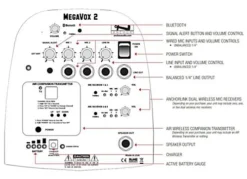 Anchor Audio PA System, Two Speakers, Two Stands, One Wireless Microphone - Black 14 Anchor Audio PA System, Two Speakers, Two Stands, One Wireless Microphone - Black -UZI Business Furniture Shop aamv2dpas.ra6 preview